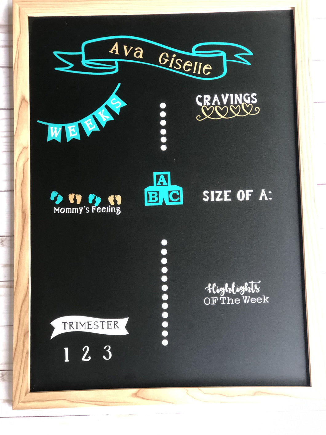 Customizable Milestone Chalkboard - BWO Favors