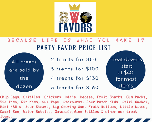 Customized Party Favors and Treats - BWO Favors